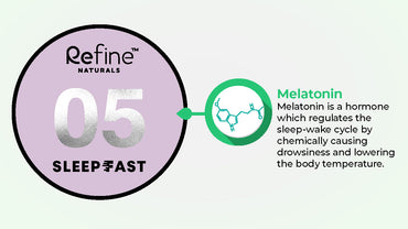 Refine Naturals™ SLEEP FAST + Melatonin