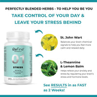 Refine Naturals™ STRESS Relief Supplement