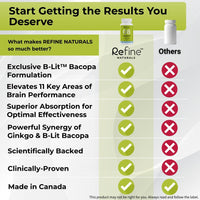 Refine Naturals™ MEMORY+