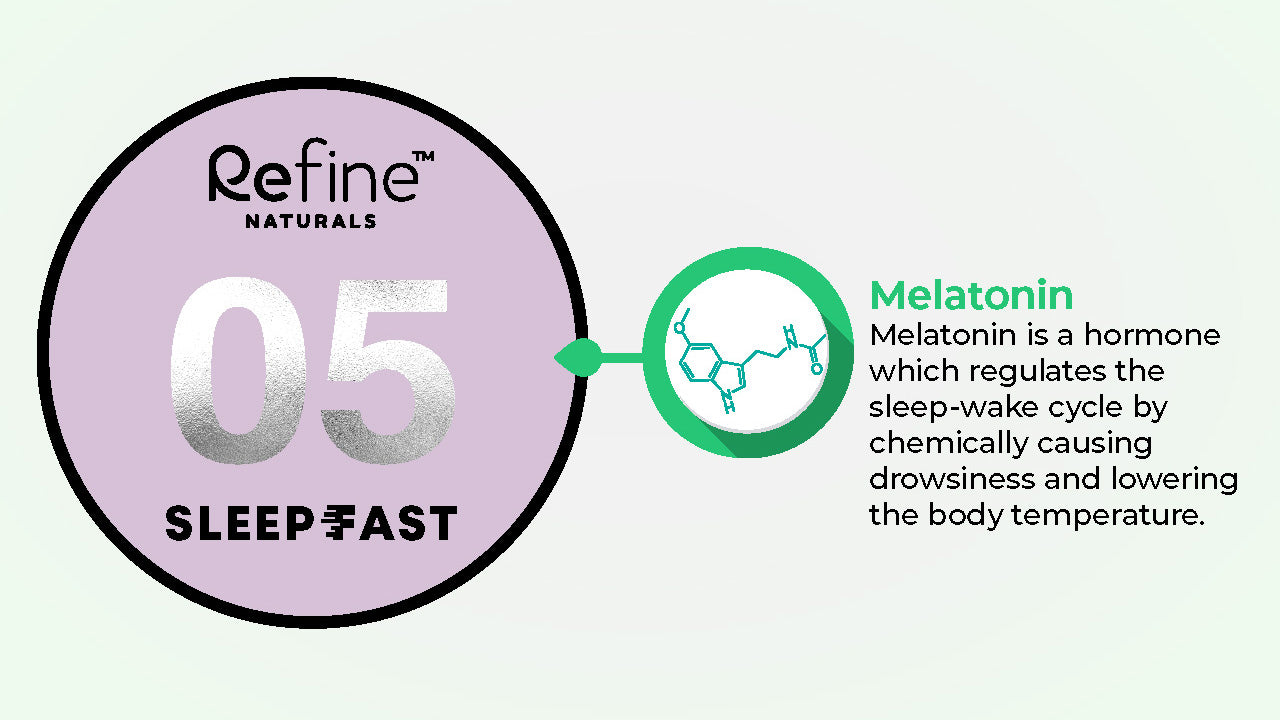 Refine Naturals™ SLEEP FAST + Melatonin