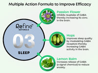 Refine Naturals™ SLEEP Supplement